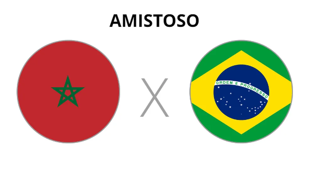 Brasil perde Amistoso 