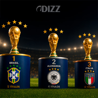 campeões da Copa do Mundo